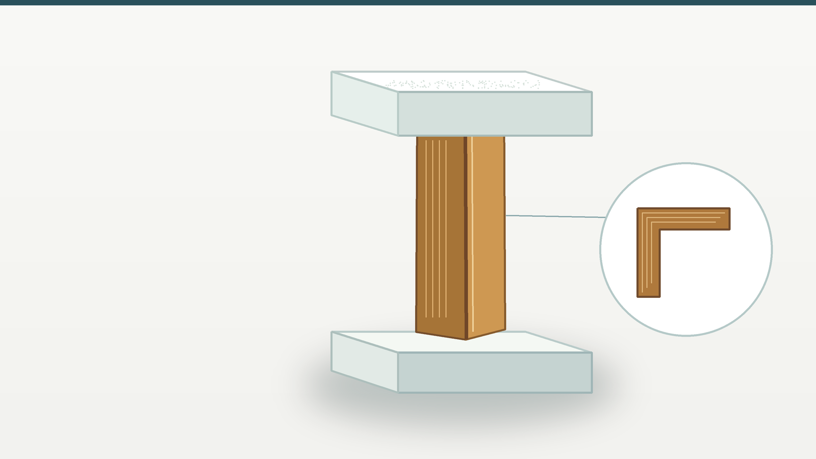 Illustrative enlarged contact of one paper angle column between upper and lower EPS protectors, with its L-shaped cross-section
